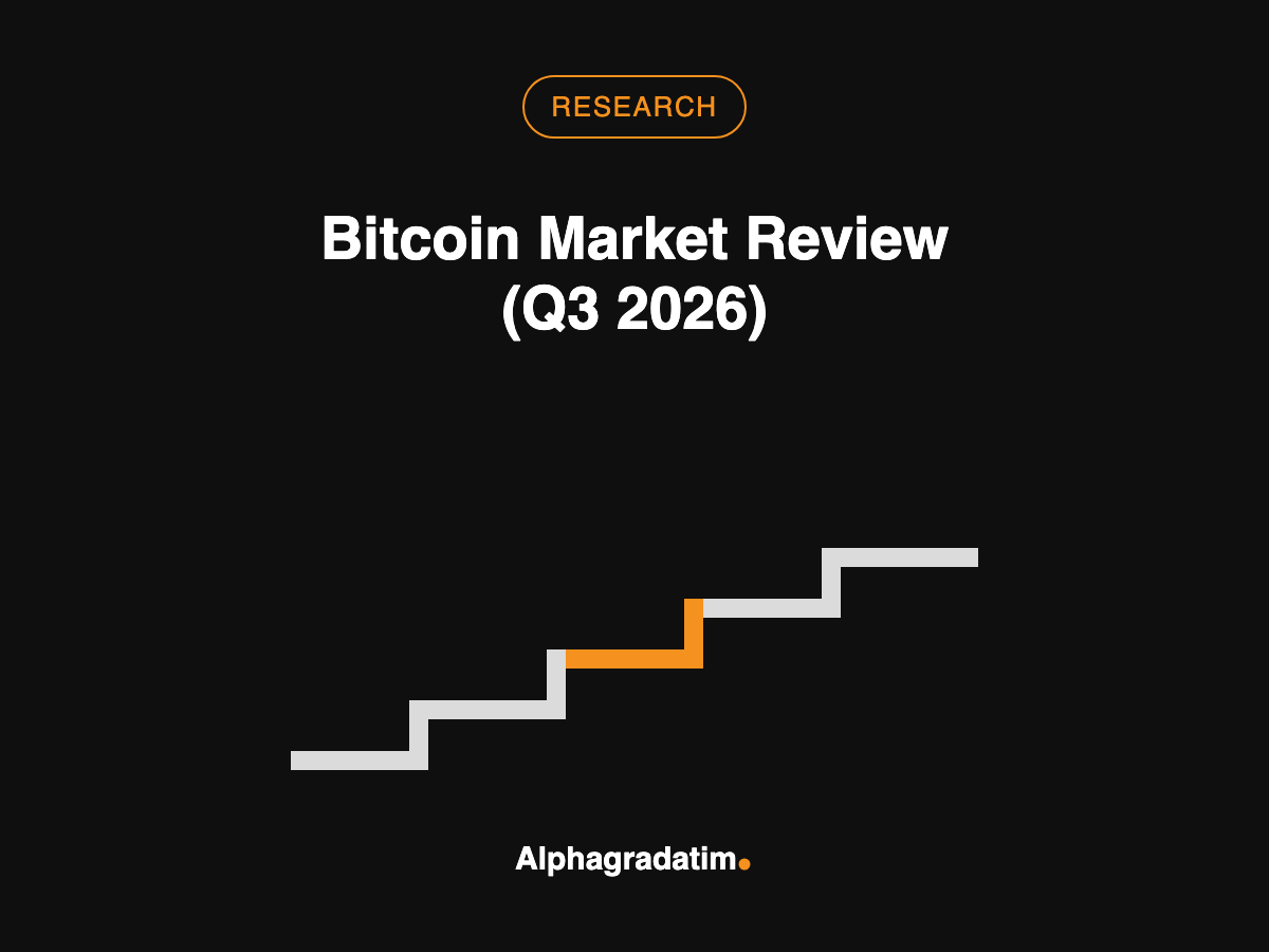 Research card: Bitcoin Market Review (Q3 2026), over a stepped figure.